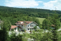 Objektansicht