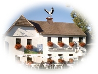 Objektansicht