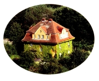 Objektansicht