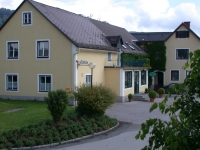 Objektansicht