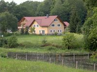 Objektansicht