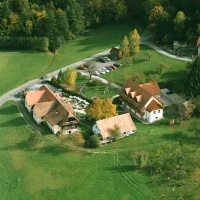 Objektansicht