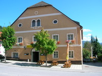 Objektansicht